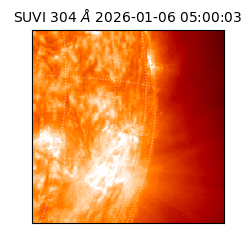 suvi - 2026-01-06T05:00:03.145000