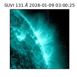 suvi - 2026-01-09T03:00:25.960000