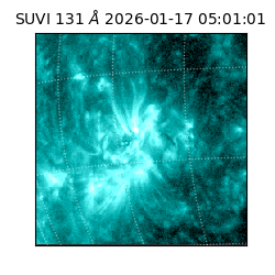 suvi - 2026-01-17T05:01:01.450000