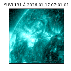 suvi - 2026-01-17T07:01:01.814000