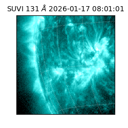 suvi - 2026-01-17T08:01:01.998000
