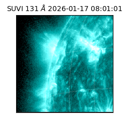 suvi - 2026-01-17T08:01:01.998000