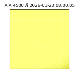 saia - 2026-01-20T08:00:05.963000