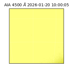 saia - 2026-01-20T10:00:05.962000