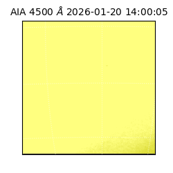 saia - 2026-01-20T14:00:05.962000