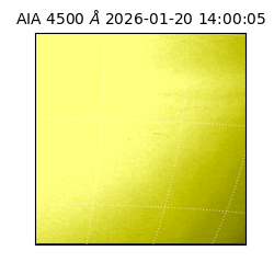 saia - 2026-01-20T14:00:05.962000
