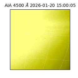 saia - 2026-01-20T15:00:05.962000