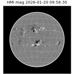 shmi - 2026-01-20T09:58:30.200000
