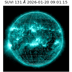 suvi - 2026-01-20T09:01:15.330000