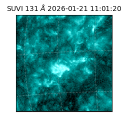 suvi - 2026-01-21T11:01:20.080000