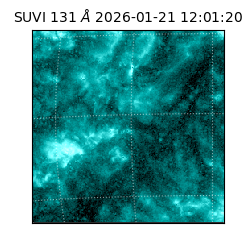 suvi - 2026-01-21T12:01:20.264000