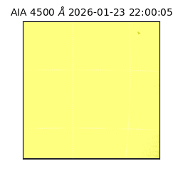 saia - 2026-01-23T22:00:05.962000
