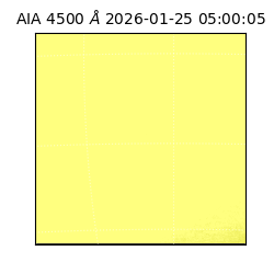 saia - 2026-01-25T05:00:05.962000