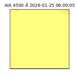 saia - 2026-01-25T06:00:05.962000