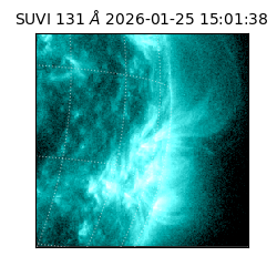 suvi - 2026-01-25T15:01:38.322000