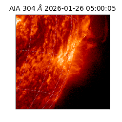 saia - 2026-01-26T05:00:05.129000