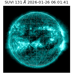suvi - 2026-01-26T06:01:41.044000