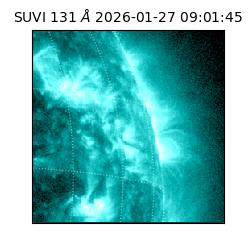 suvi - 2026-01-27T09:01:45.964000