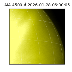saia - 2026-01-28T06:00:05.964000