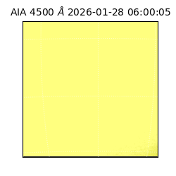 saia - 2026-01-28T06:00:05.964000