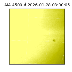 saia - 2026-01-28T03:00:05.964000