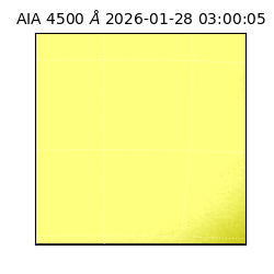 saia - 2026-01-28T03:00:05.964000