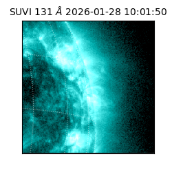 suvi - 2026-01-28T10:01:50.516000