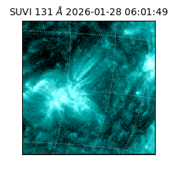 suvi - 2026-01-28T06:01:49.784000
