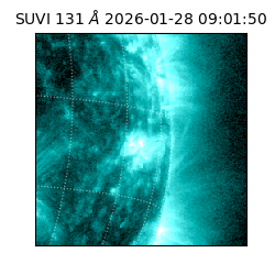 suvi - 2026-01-28T09:01:50.332000