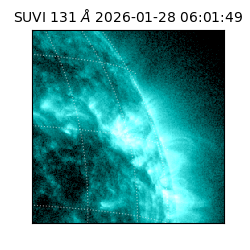 suvi - 2026-01-28T06:01:49.784000