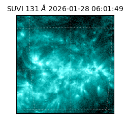 suvi - 2026-01-28T06:01:49.784000