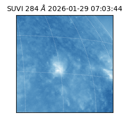 suvi - 2026-01-29T07:03:44.337000