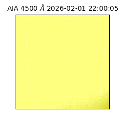 saia - 2026-02-01T22:00:05.963000
