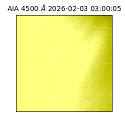 saia - 2026-02-03T03:00:05.964000