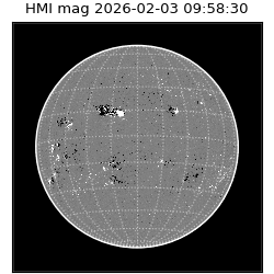 shmi - 2026-02-03T09:58:30.900000