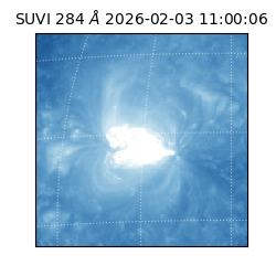 suvi - 2026-02-03T11:00:06.863000