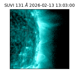 suvi - 2026-02-13T13:03:00.650000