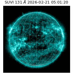 suvi - 2026-02-21T05:01:20.984000