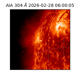 saia - 2026-02-28T06:00:05.130000