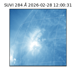 suvi - 2026-02-28T12:00:31.411000