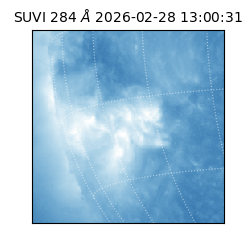 suvi - 2026-02-28T13:00:31.589000