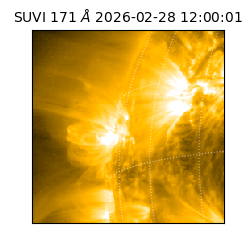 suvi - 2026-02-28T12:00:01.421000