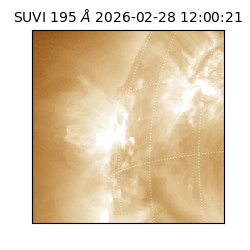 suvi - 2026-02-28T12:00:21.421000