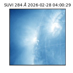 suvi - 2026-02-28T04:00:29.988000