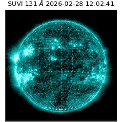 suvi - 2026-02-28T12:02:41.418000
