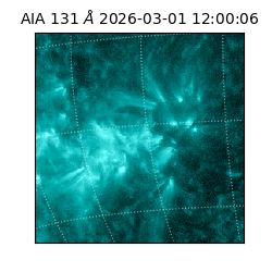 saia - 2026-03-01T12:00:06.622000