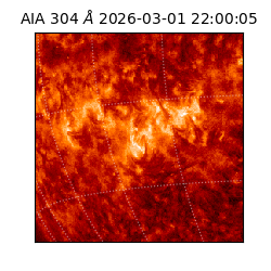 saia - 2026-03-01T22:00:05.130000