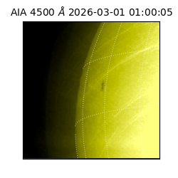 saia - 2026-03-01T01:00:05.962000