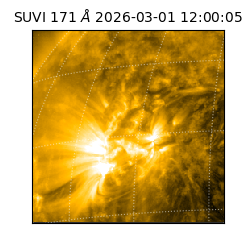 suvi - 2026-03-01T12:00:05.675000