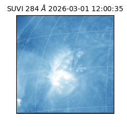 suvi - 2026-03-01T12:00:35.670000